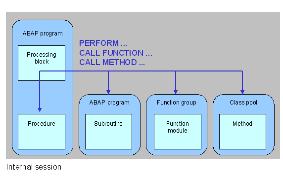 This graphic is explained in the accompanying text