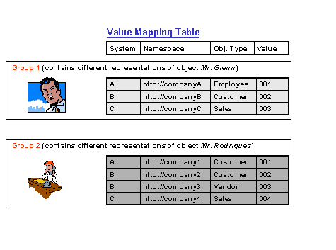 This graphic is explained in the accompanying text