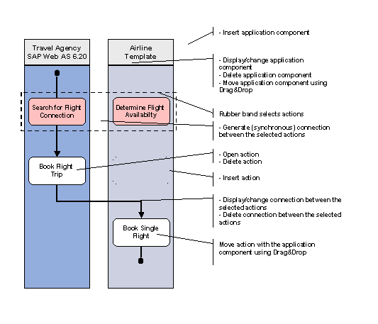 This graphic is explained in the accompanying text