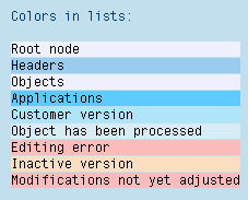 This graphic is explained in the accompanying text