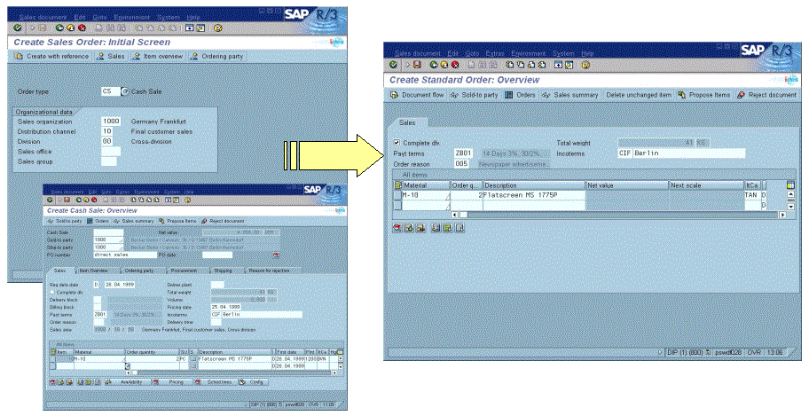 This graphic is explained in the accompanying text