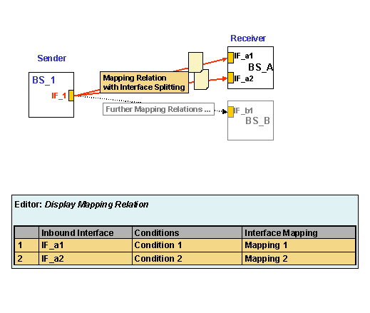 This graphic is explained in the accompanying text