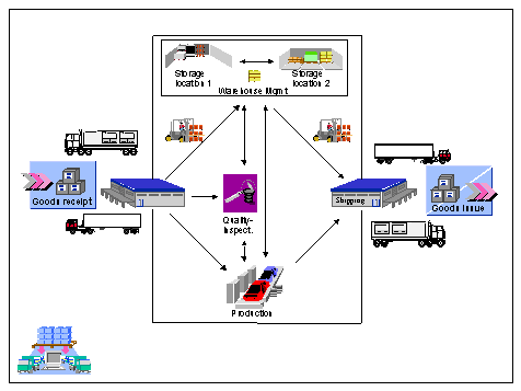 This graphic is explained in the accompanying text