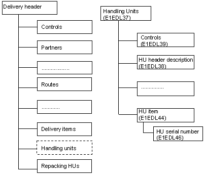 This graphic is explained in the accompanying text