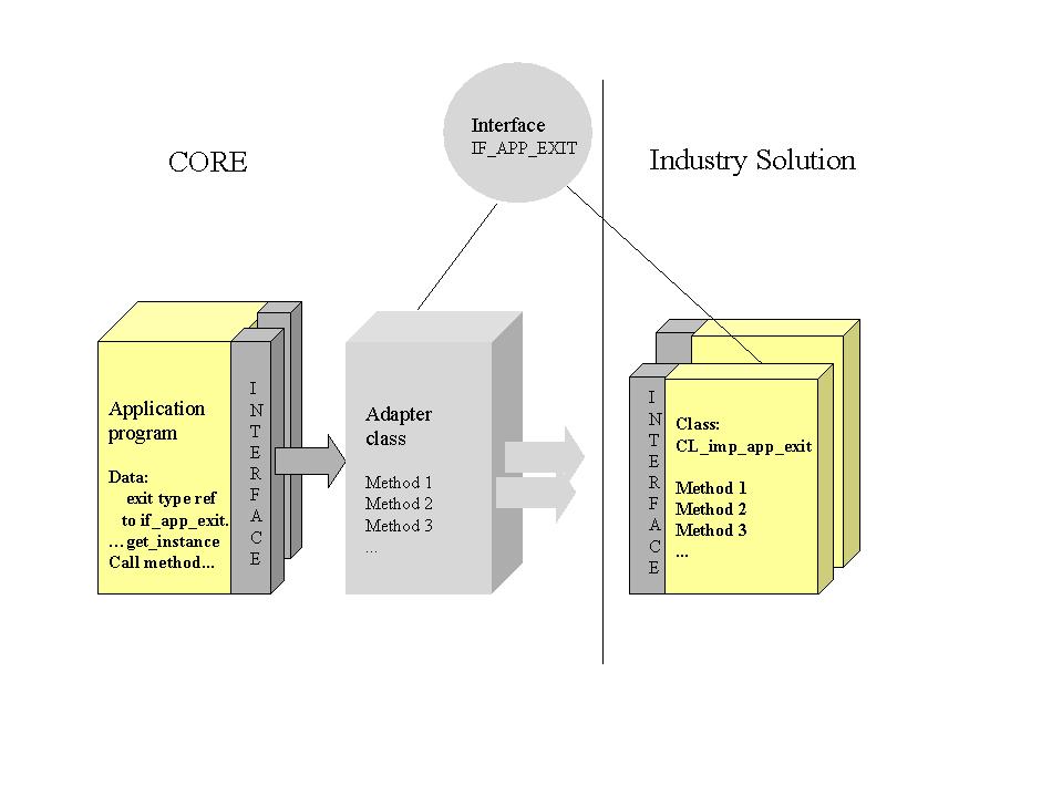This graphic is explained in the accompanying text