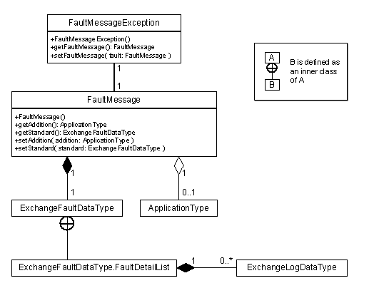 This graphic is explained in the accompanying text