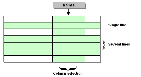 This graphic is explained in the accompanying text