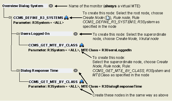 This graphic is explained in the accompanying text