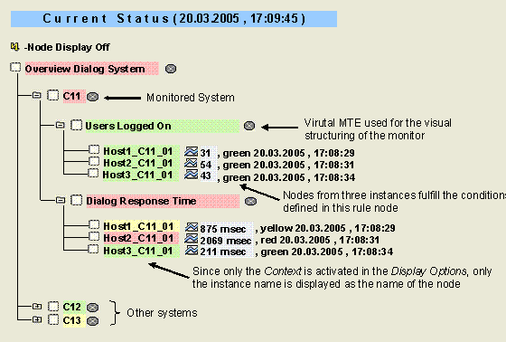This graphic is explained in the accompanying text