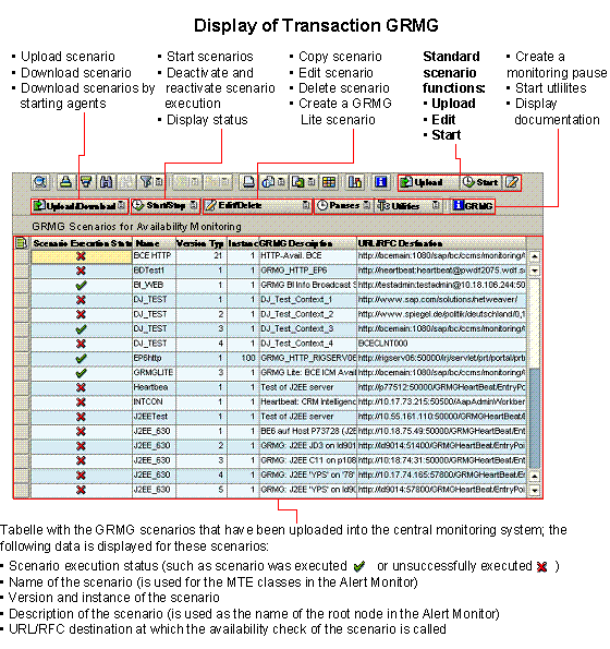 This graphic is explained in the accompanying text