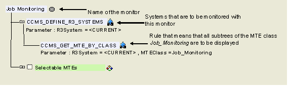 This graphic is explained in the accompanying text