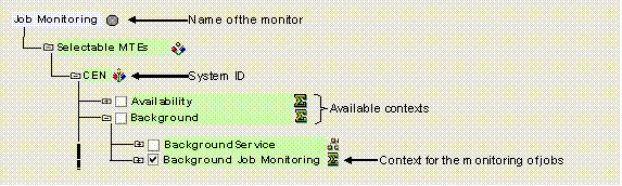 This graphic is explained in the accompanying text