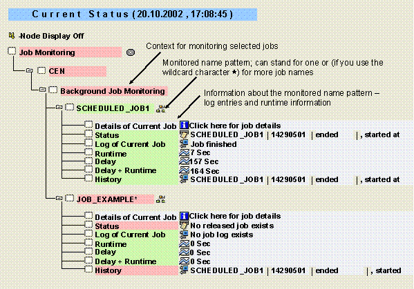 This graphic is explained in the accompanying text