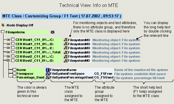 This graphic is explained in the accompanying text