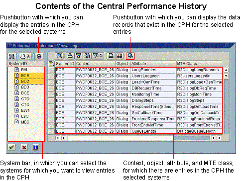 This graphic is explained in the accompanying text