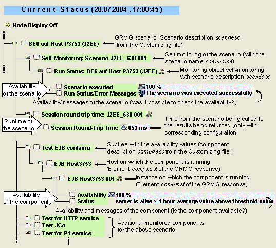 This graphic is explained in the accompanying text