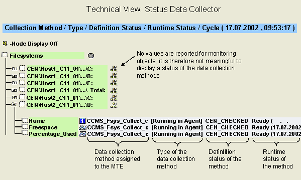 This graphic is explained in the accompanying text