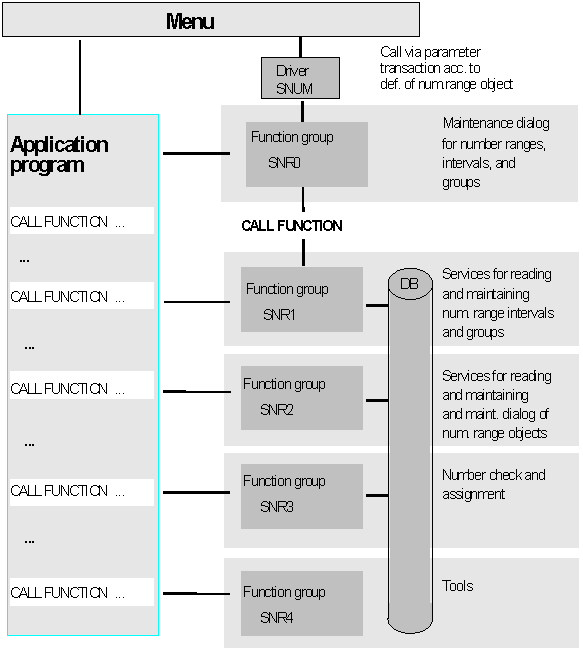 This graphic is explained in the accompanying text