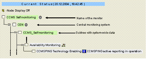 This graphic is explained in the accompanying text