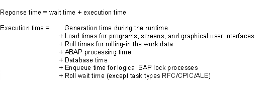 This graphic is explained in the accompanying text