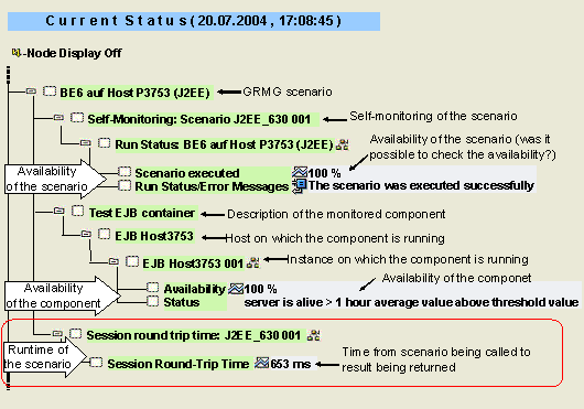 This graphic is explained in the accompanying text
