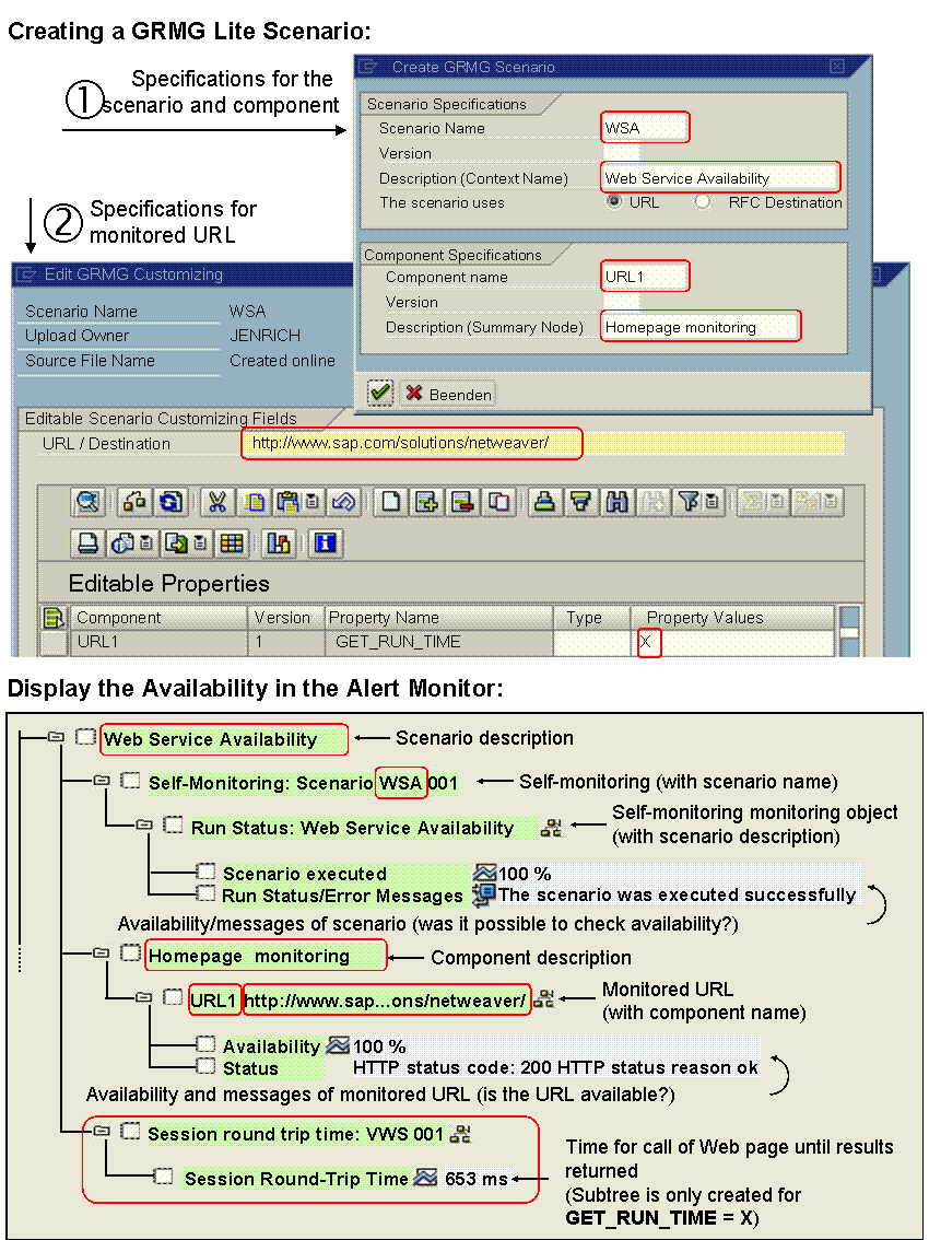 This graphic is explained in the accompanying text.