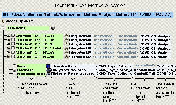 This graphic is explained in the accompanying text