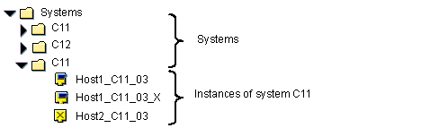 This graphic is explained in the accompanying text