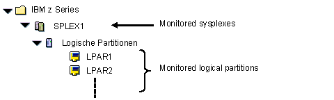 This graphic is explained in the accompanying text