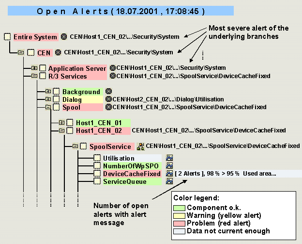 This graphic is explained in the accompanying text