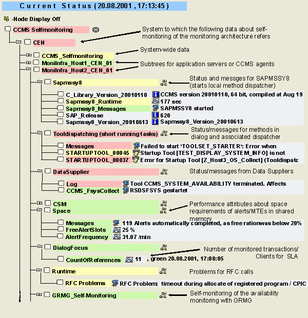 This graphic is explained in the accompanying text