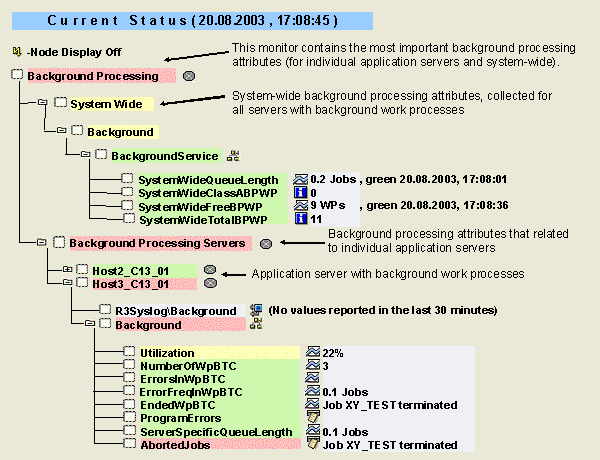 This graphic is explained in the accompanying text