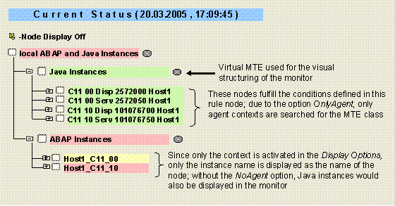 This graphic is explained in the accompanying text