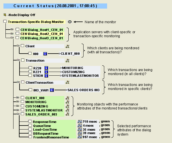 This graphic is explained in the accompanying text