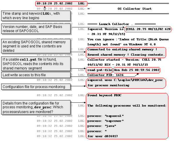 This graphic is explained in the accompanying text