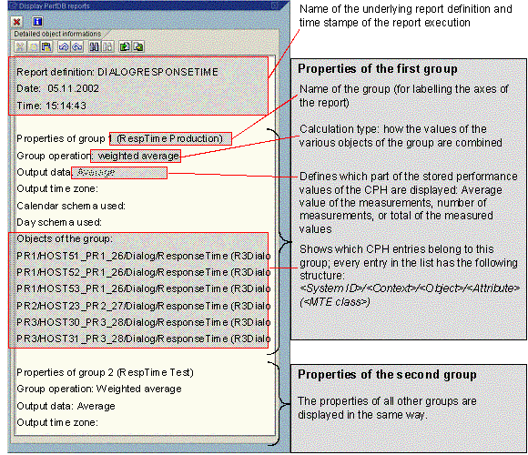 This graphic is explained in the accompanying text
