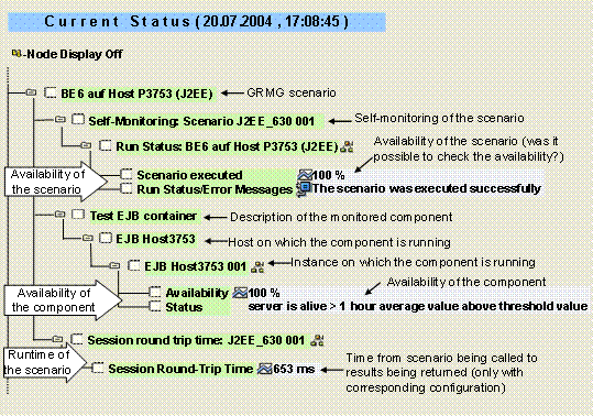 This graphic is explained in the accompanying text