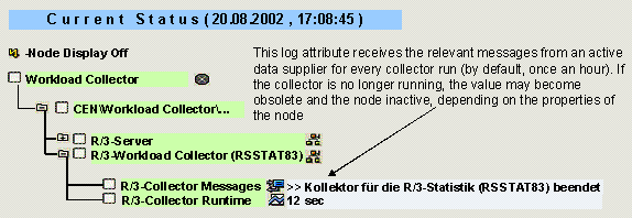 This graphic is explained in the accompanying text