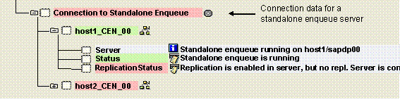 This graphic is explained in the accompanying text