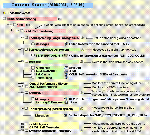 This graphic is explained in the accompanying text