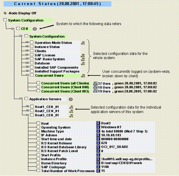 This graphic is explained in the accompanying text