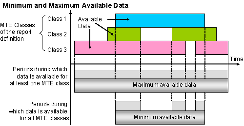 This graphic is explained in the accompanying text