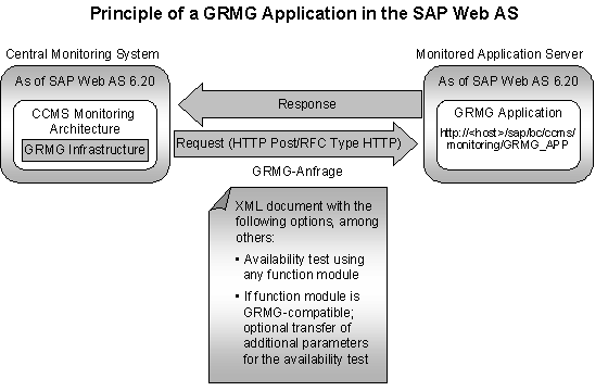 This graphic is explained in the accompanying text