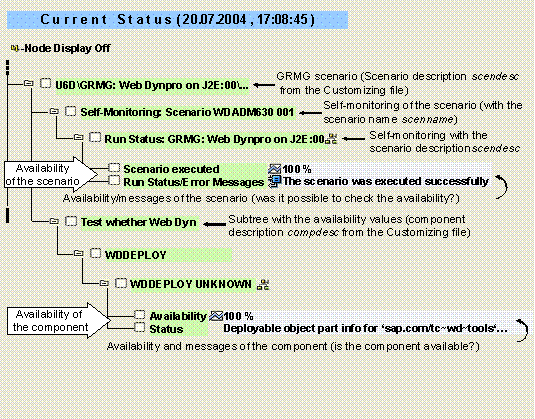 This graphic is explained in the accompanying text