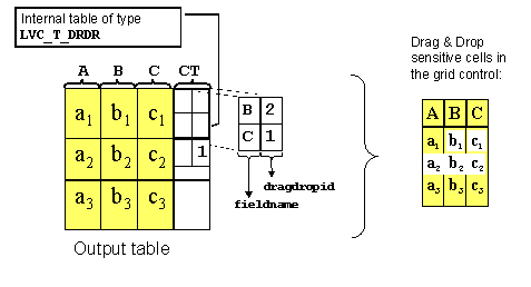 This graphic is explained in the accompanying text