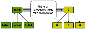 This graphic is explained in the accompanying text.