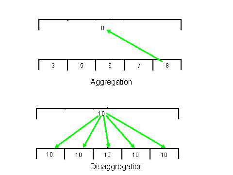 This graphic is explained in the accompanying text.