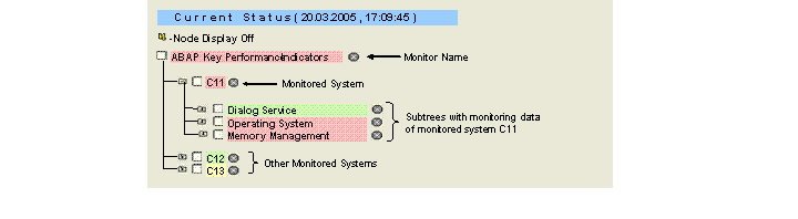 This graphic is explained in the accompanying text.