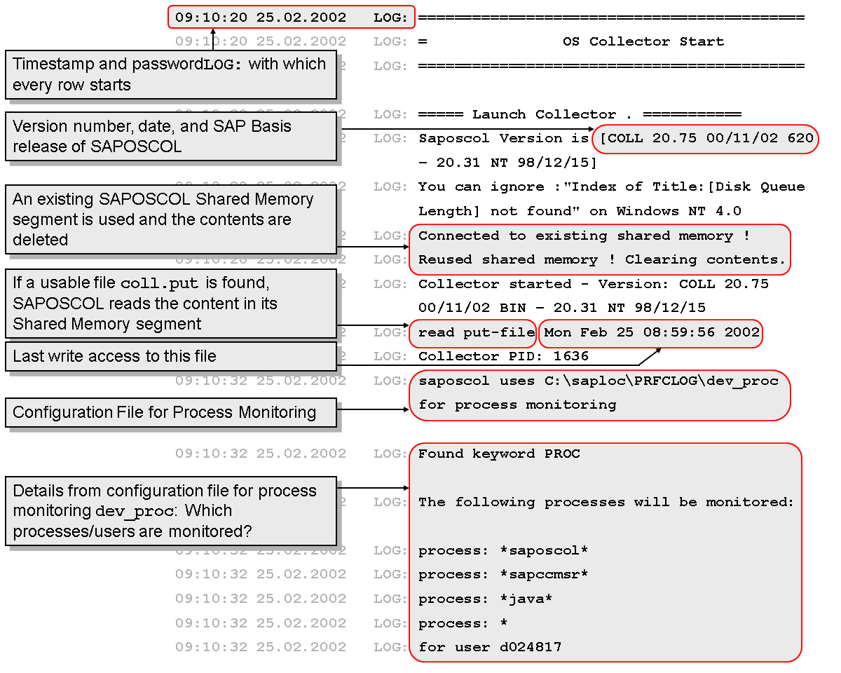 This graphic is explained in the accompanying text.