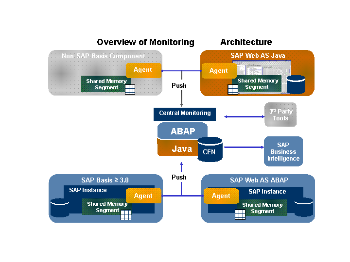 This graphic is explained in the accompanying text.